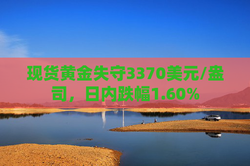 现货黄金失守3370美元/盎司，日内跌幅1.60%