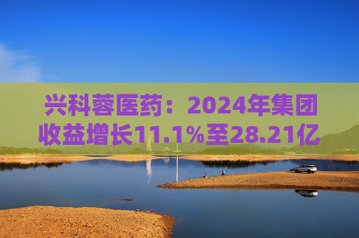 兴科蓉医药：2024年集团收益增长11.1%至28.21亿元