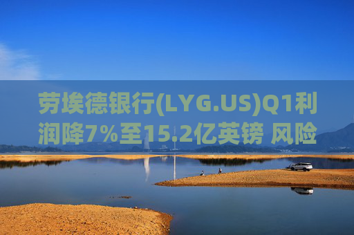 劳埃德银行(LYG.US)Q1利润降7%至15.2亿英镑 风险准备金增加拖累业绩