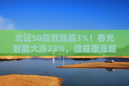 北证50指数涨超3%！春光智能大涨23%，倍益康涨超11%，立方控股、邦德股份、国子软件、丰光精密纷纷跟涨