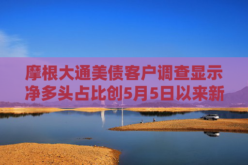 摩根大通美债客户调查显示净多头占比创5月5日以来新高