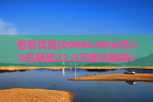 名创优品(09896.HK)6月20日耗资22.5万美元回购5.2万股