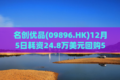 名创优品(09896.HK)12月5日耗资24.8万美元回购5.1万股