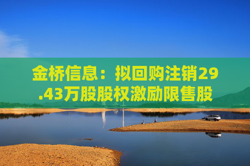 金桥信息：拟回购注销29.43万股股权激励限售股