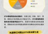 黑猫大数据中心发布《2025年五一消费投诉数据报告》