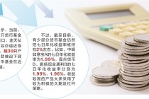 百余只货基收益率破“1”  基金公司集体限购保收益