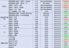 【民生能源 周泰团队】石化日报：伊朗提议与欧洲国家就核协议举行罗马会谈，美伊新一轮谈判或于5月3日启动