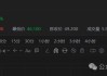 理性分析，小米增速撑得起高估值