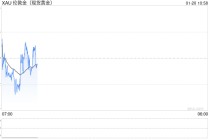 默茨力求缓和特朗普贸易紧张局势，而马克龙强硬表态：美欧格陵兰争端如何重燃黄金避险热潮？