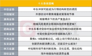 中东局势对A股市场影响几何？十大券商策略带来最新解读