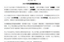 中国太平：预计2025年年度股东应占溢利较去年同期增长约215%至225%