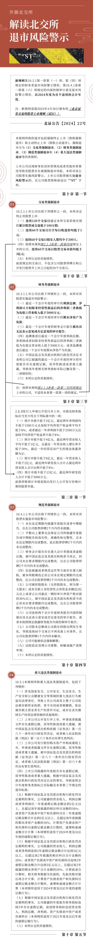 详解北交所规则_北交所ST制度与沪深的不同