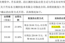 评估报告迟到23年，东方测控IPO前包良清打算交班了
