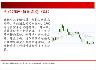 中天期货:商品指数继续震荡回调 尿素持续震荡