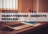 水能源动力汽车结构与动力（水能源动力汽车结构与动力系统）