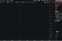 交投火热！资金继续抢筹，信创ETF基金（562030）近10日吸金5亿元，基金经理火线解读！