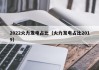 2022火力发电占比（火力发电占比2019）