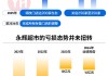 胖东来“门徒”成败一举，叶国富挥刀“断臂”永辉