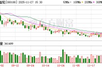 国投智能：公司的鉴真产品对BANANA PRO生成的图片/视频具备一定的检测能力