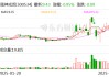 陇神戎发：截至2025年4月18日公司股东人数为32252户