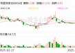 我爱我家：公司所投基金产品并未涉及股票投资