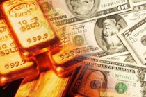 家庭资产配置为何需要黄金？