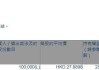 恒安国际(01044.HK)获执行董事许清流增持10万股