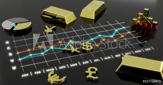 期货合约流动性不足有什么影响？