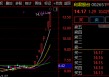 8天7板牛股，再度提示！