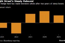 选股型对冲基金大丰收 Light Street去年回报率达37%