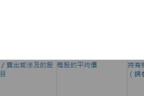 华润万象生活(01209.HK)获摩根大通增持450.62万股