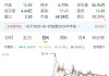 “葫芦娃”，被责令改正！