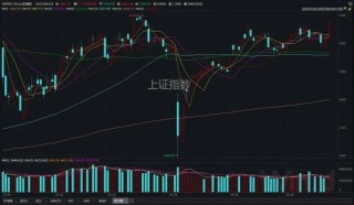 以伊“正式停火”，很可能是A股新一轮博弈的开始