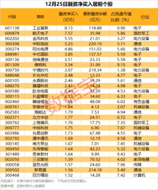 拟重大资产重组！300291，“20cm”涨停，封单量近50万手