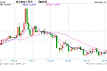 外汇局局长朱鹤新：未来人民币汇率将在合理均衡水平上保持基本稳定