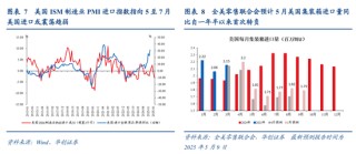 张瑜：出口不确定性的“β、α”二分法——4月进出口数据点评