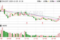 纽泰格：截至2025年12月20日公司股东人数为11985户
