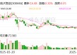 航天智造：公司控股股东为航天七院