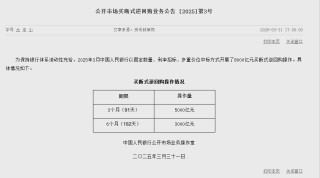 央行：以固定数量、利率招标、多重价位中标方式开展8000亿元买断式逆回购操作