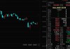 秒板，688313火了，算力核心产品批量出货！事关大数据，中国增速或全球第一