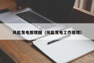 风能发电原理图（风能发电工作原理）