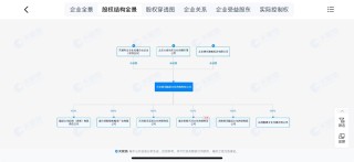 “赵露思合约风波”后，多方退出银河酷娱股东行列