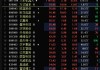 中行、农行、工行、建行！见证历史