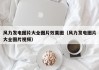 风力发电图片大全图片效果图（风力发电图片大全图片视频）