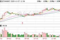 爱克股份战略并购东莞硅翔 强化新能源产业链协同布局