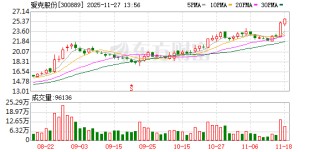 爱克股份战略并购东莞硅翔 强化新能源产业链协同布局
