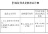 浙江江山中银富登村镇银行被罚28.43万元：因违反金融统计管理规定等