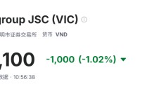赶在截止时间前，越南已向美国“提交贸易文件”