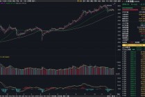 沪指下跌0.11%，CPO概念回调，商业航天持续强势