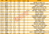 揭秘涨停丨政策利好，跨境支付概念多股涨停